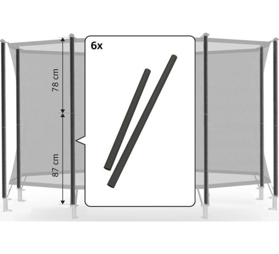 Safety Net Comfort - Foam Set 200 (87+78cm)